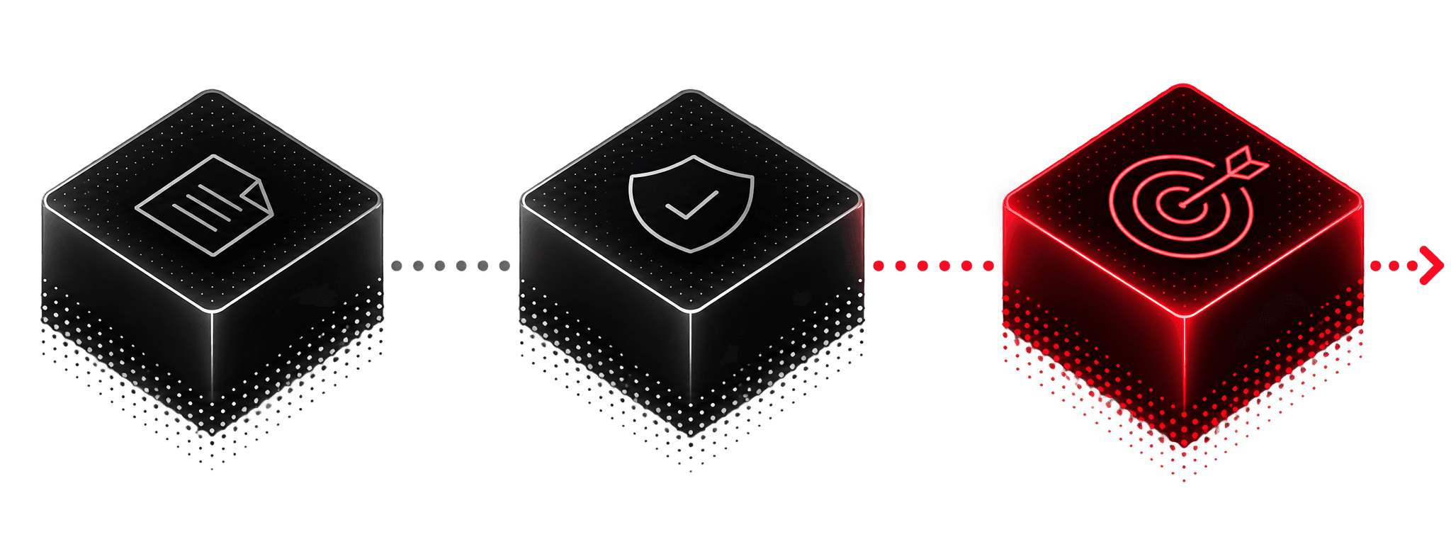 From generic training to real security to targeted attack simulation